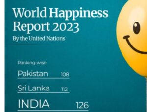 India ranks 126 In the 'World Happiness Report', Finland tops